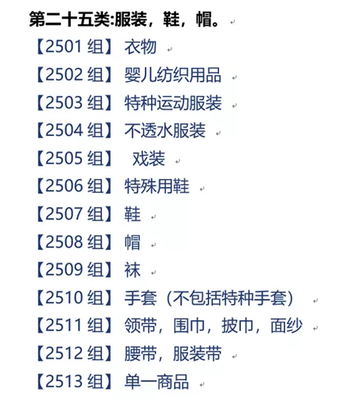 【商标知识】商标注册政策放宽!