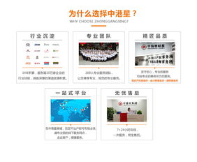 香港银行公司开户 流程 费用 资料 舜立知识产权开户服务一站式办理