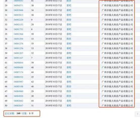 我只是代理销售别人的产品需要注册商标吗
