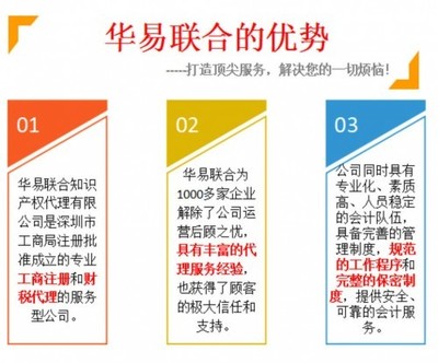 商标不注册同样可以用!那为什么还要注册商标?