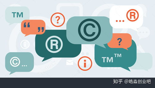 商标注册第二讲 商标注册为什么要趁早 不要等到被 碰瓷