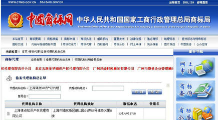 上海商标注册公司_相关信息_上海律点知识产权代理