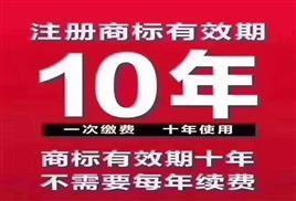 商标代理机构 专利 商标 复审 答辩