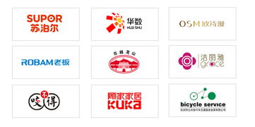 杭州商标注册代理
