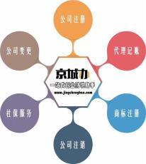 产品展示