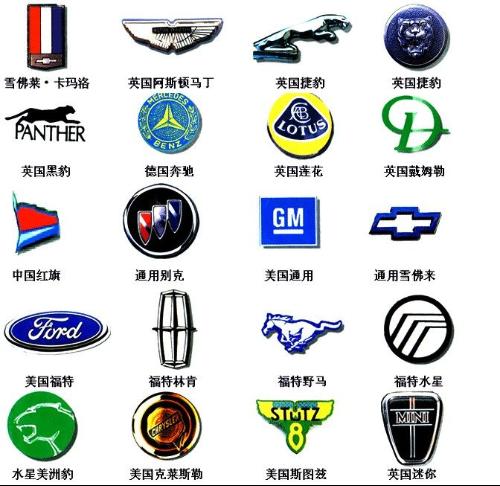 雷诺车标 四个菱形背后的故事与象征